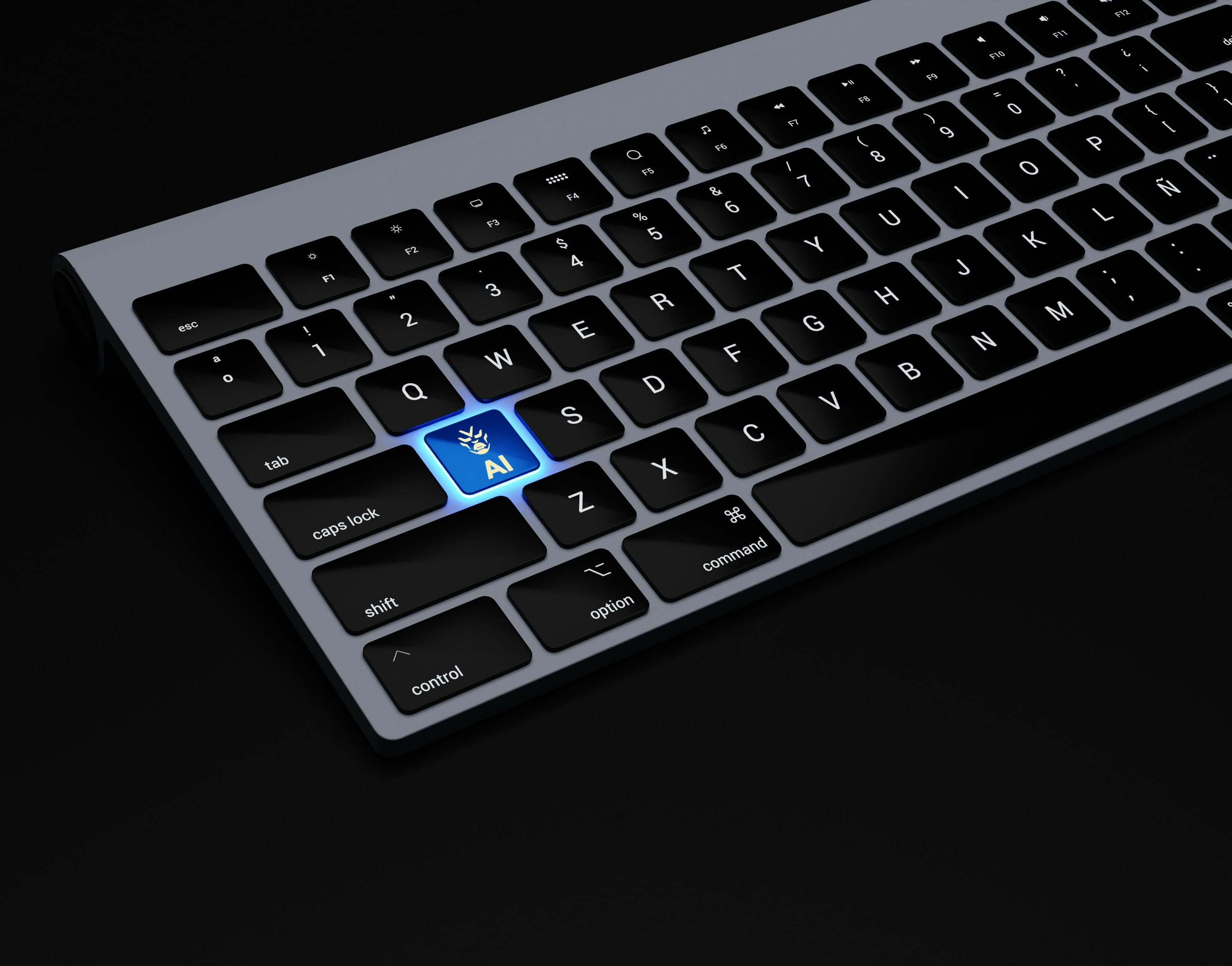 AI Transformation Strategies